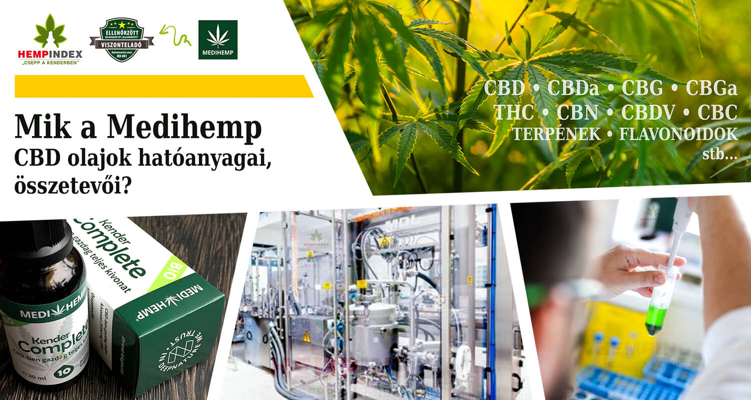 Mik a Medihemp CBD olajok hatóanyagai, összetevői?